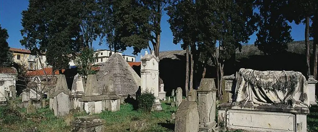 Cimitero Monumentale Ebraico
