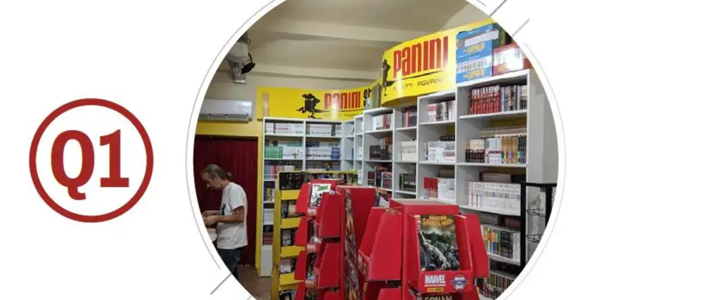 Panini Store Firenze
